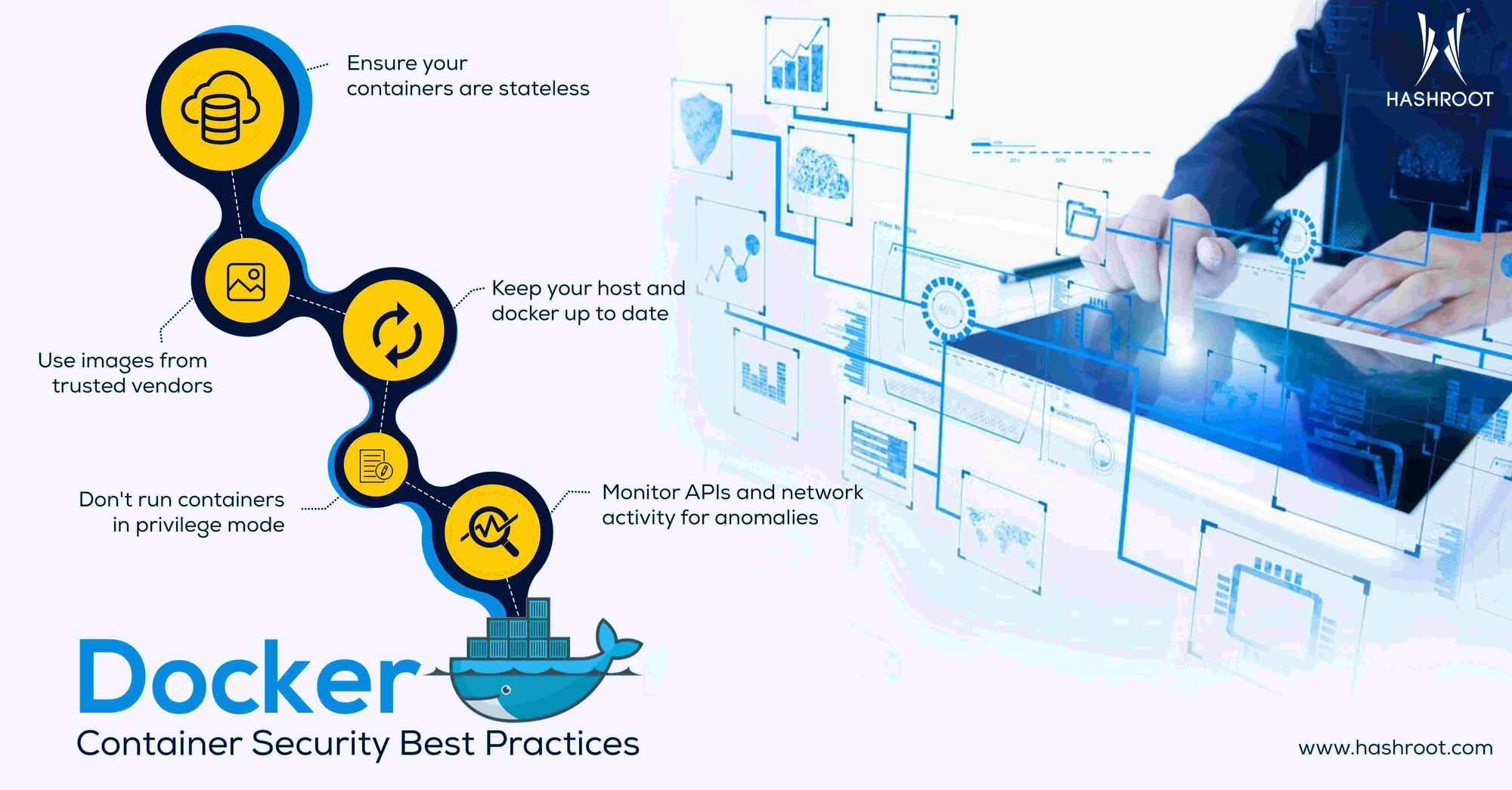 top-20-docker-security-best-practices-ultimate-guide-security-14