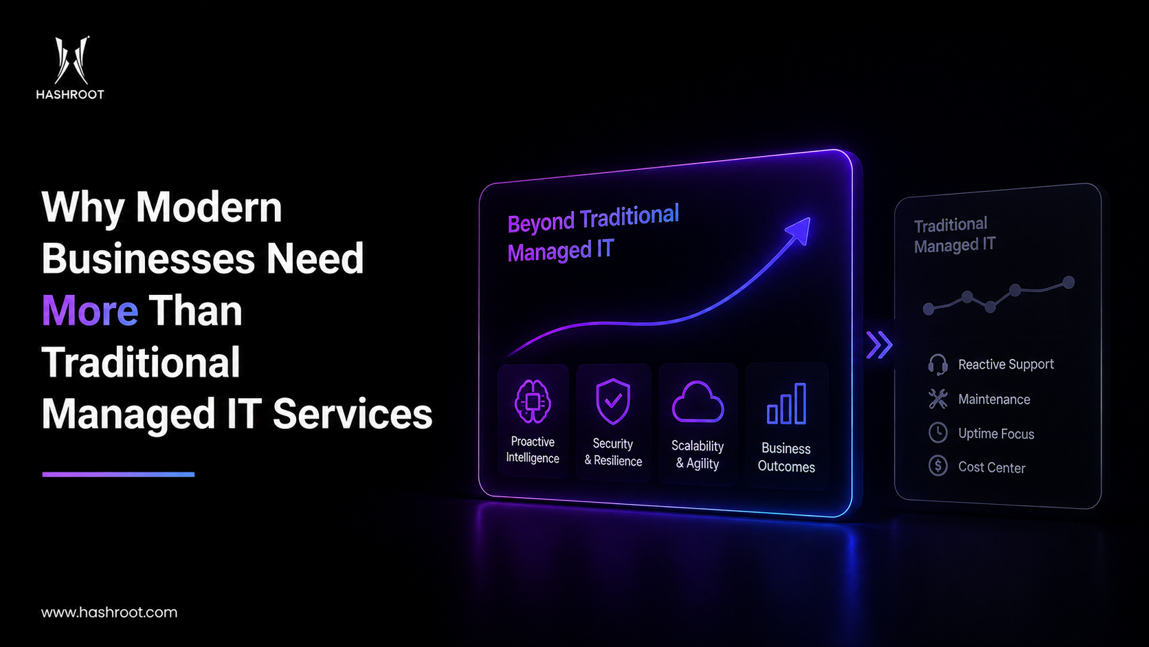 Why Modern Businesses Need More Than Traditional Managed IT Services