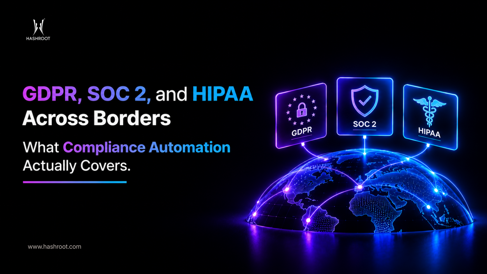 GDPR, SOC 2, and HIPAA Across Borders: What "Compliance Automation" Actually Covers