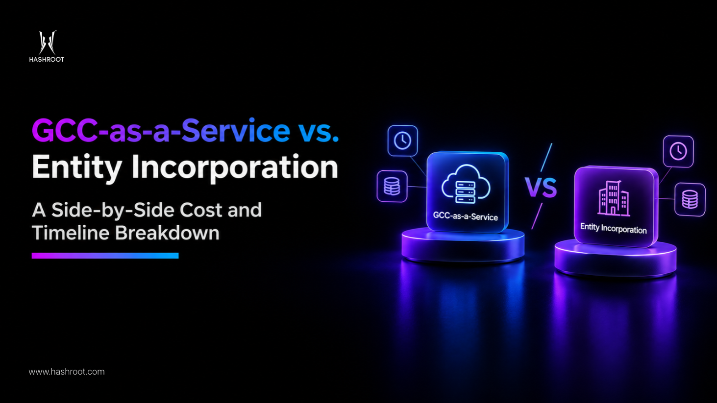GCC-as-a-Service vs. Entity Incorporation: A Side-by-Side Cost and Timeline Breakdown
